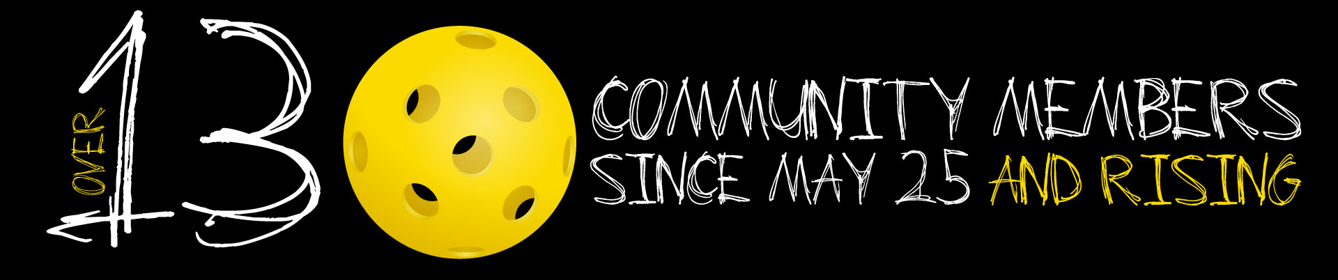 FAST GROWTH OF COMMUNITY